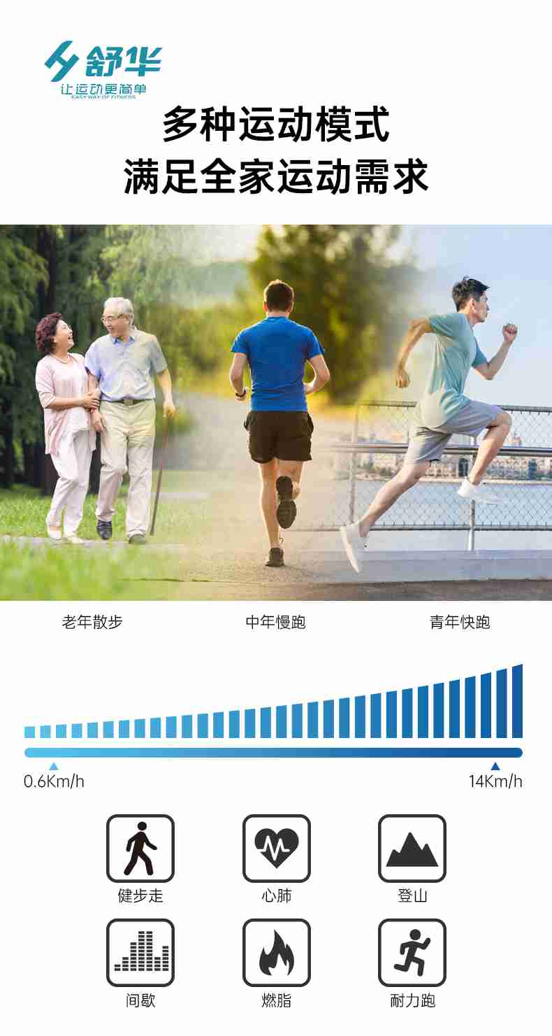 SH-T5600-T2 多功能跑步机-广西谈求吧体育健身器材有限公司